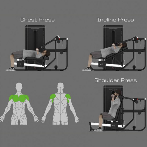 Bodytone Light Commercial Dual Multi Press exercise chart with male showing how to perform each exercise against a grey background.
