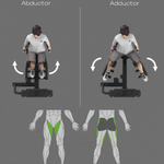 Diagram showing Bodytone Light Commercial Dual abductor and adductor exercise chart with a person using a machine and highlighting body parts against a grey background