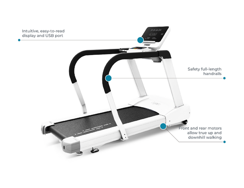 Dyaco Medical Physical Therapy Treadmill 4.0T rear view with description tags pointing to the display, full length safety rails and front and rear motors.