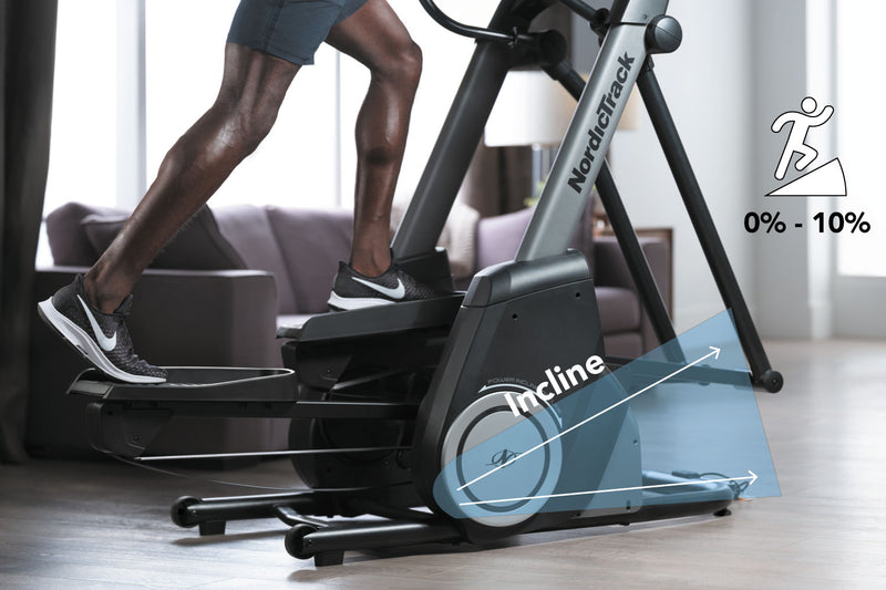 Nordic Track Freestrider Trainer FS10. An image  demonstrating the incline facility on the Freestrider.