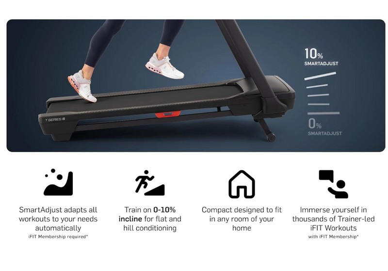 NEW 2025 NordicTrack T5 Treadmill